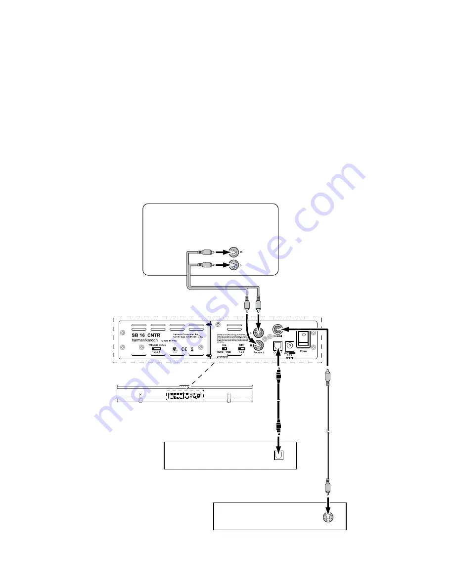 Harman Kardon SB 16 Owner'S Manual Download Page 7