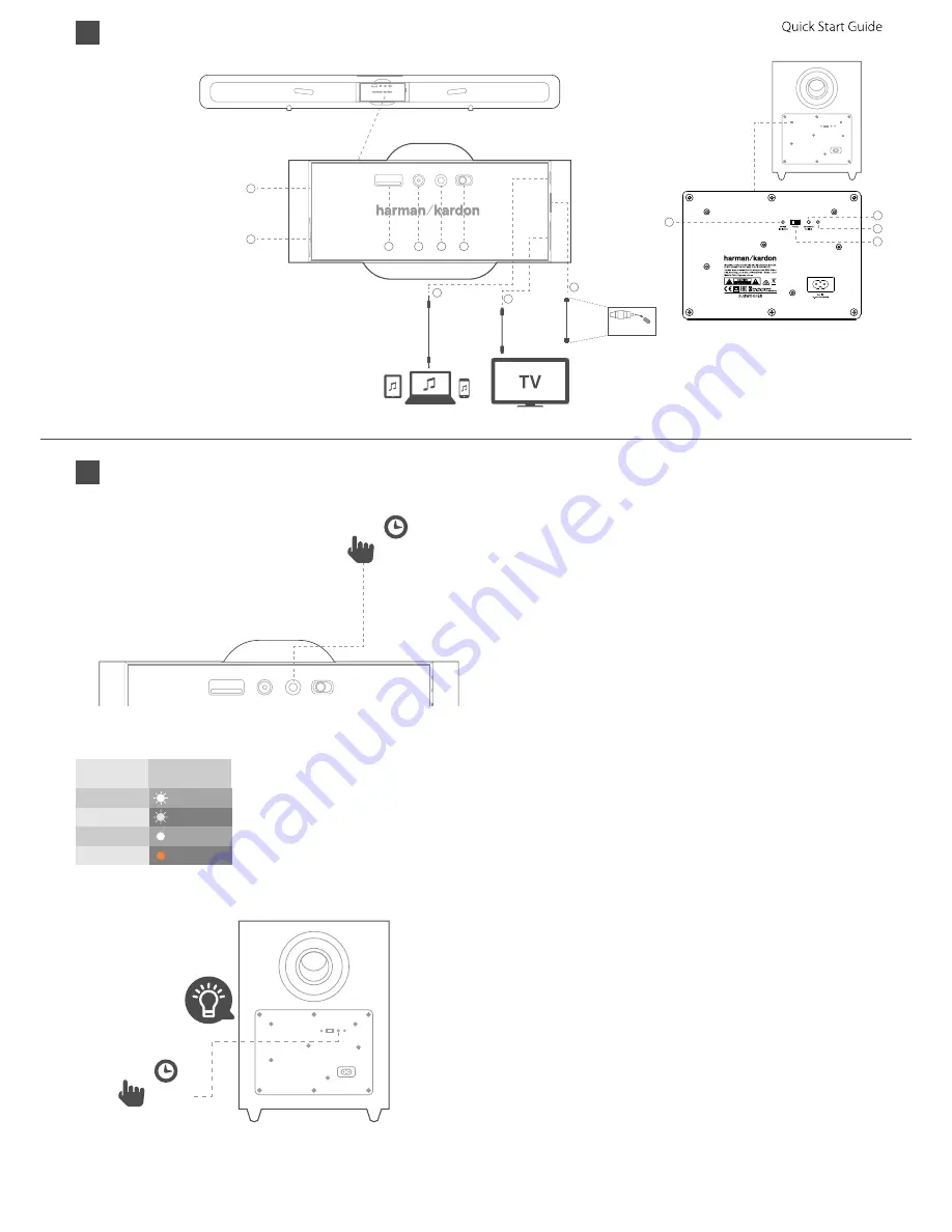 Harman Kardon SB20 Quick Start Manual Download Page 2