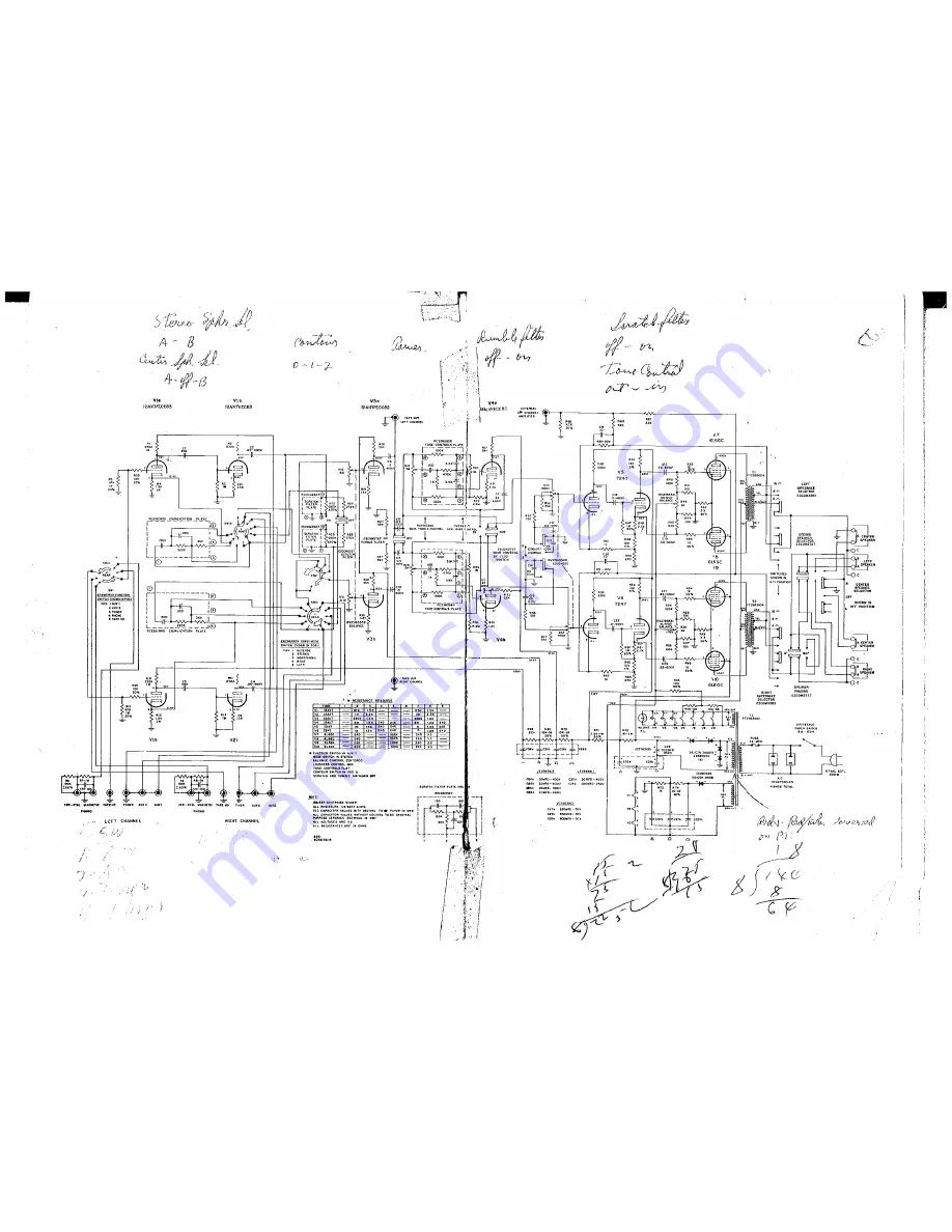 Harman Kardon The Chorale A260 Instruction Manual Download Page 4