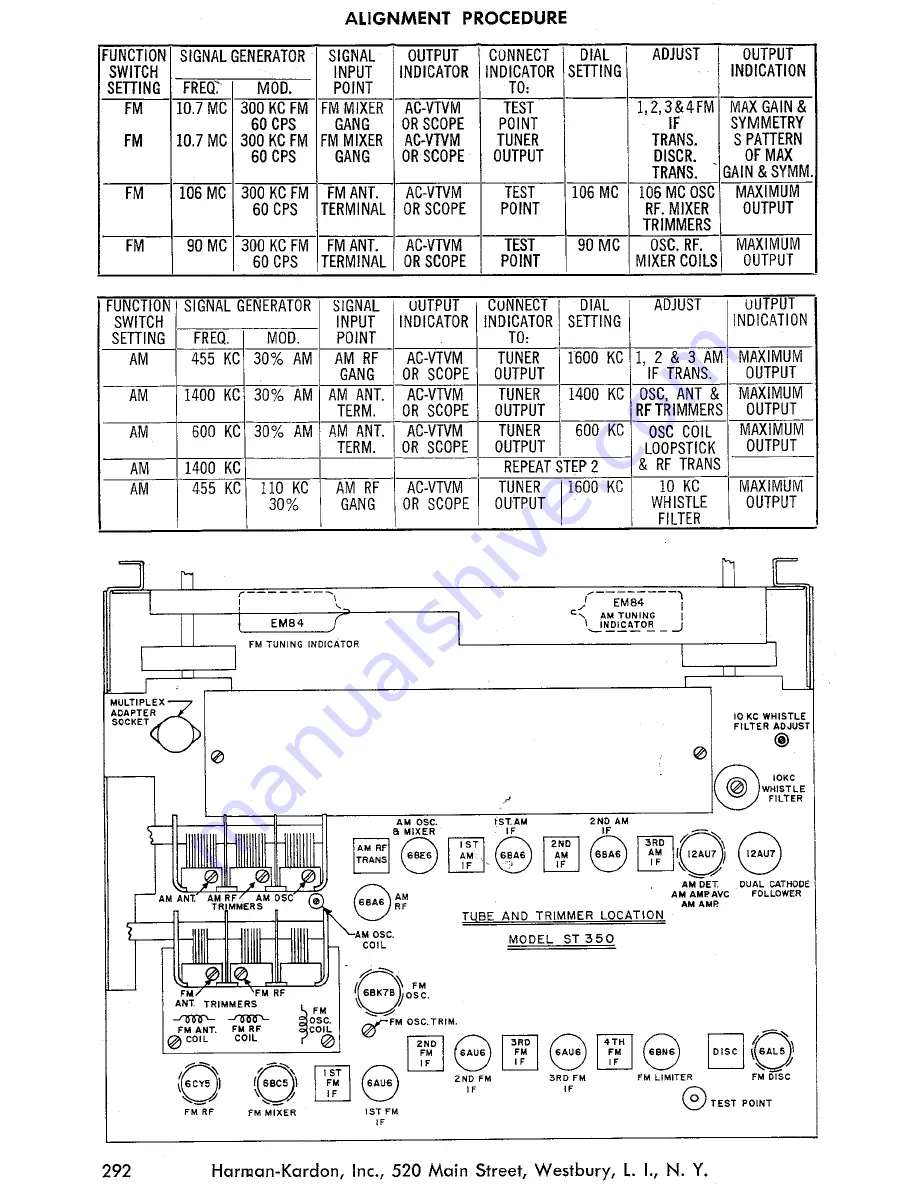 Harman Kardon The Madrigal ST350 Скачать руководство пользователя страница 12