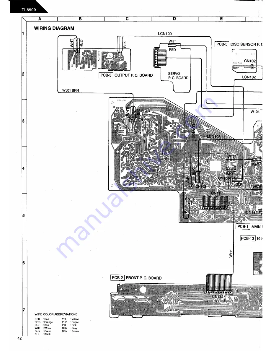 Harman Kardon TL8500 Technical Manual Download Page 53