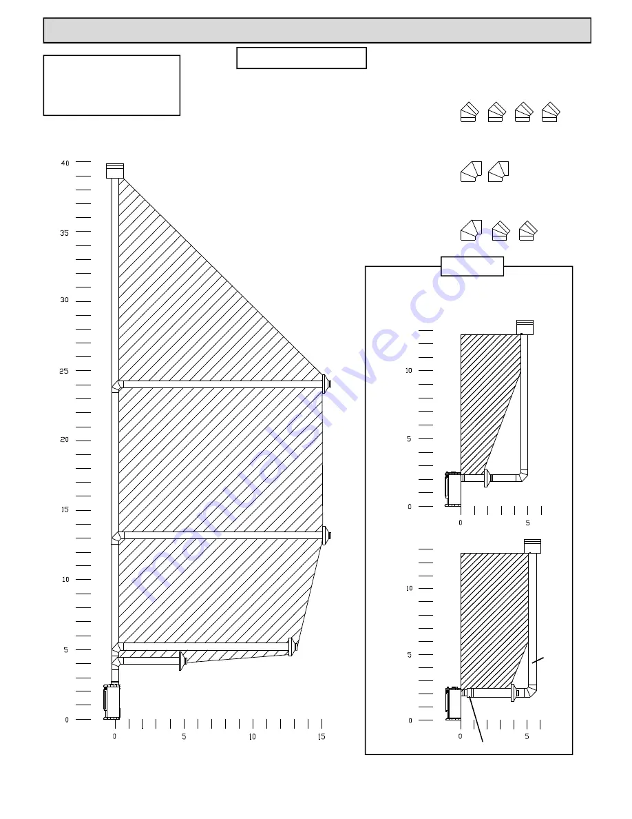 Harman Stove Company Conquest Gas Stove Installation And Operating Manual Download Page 11