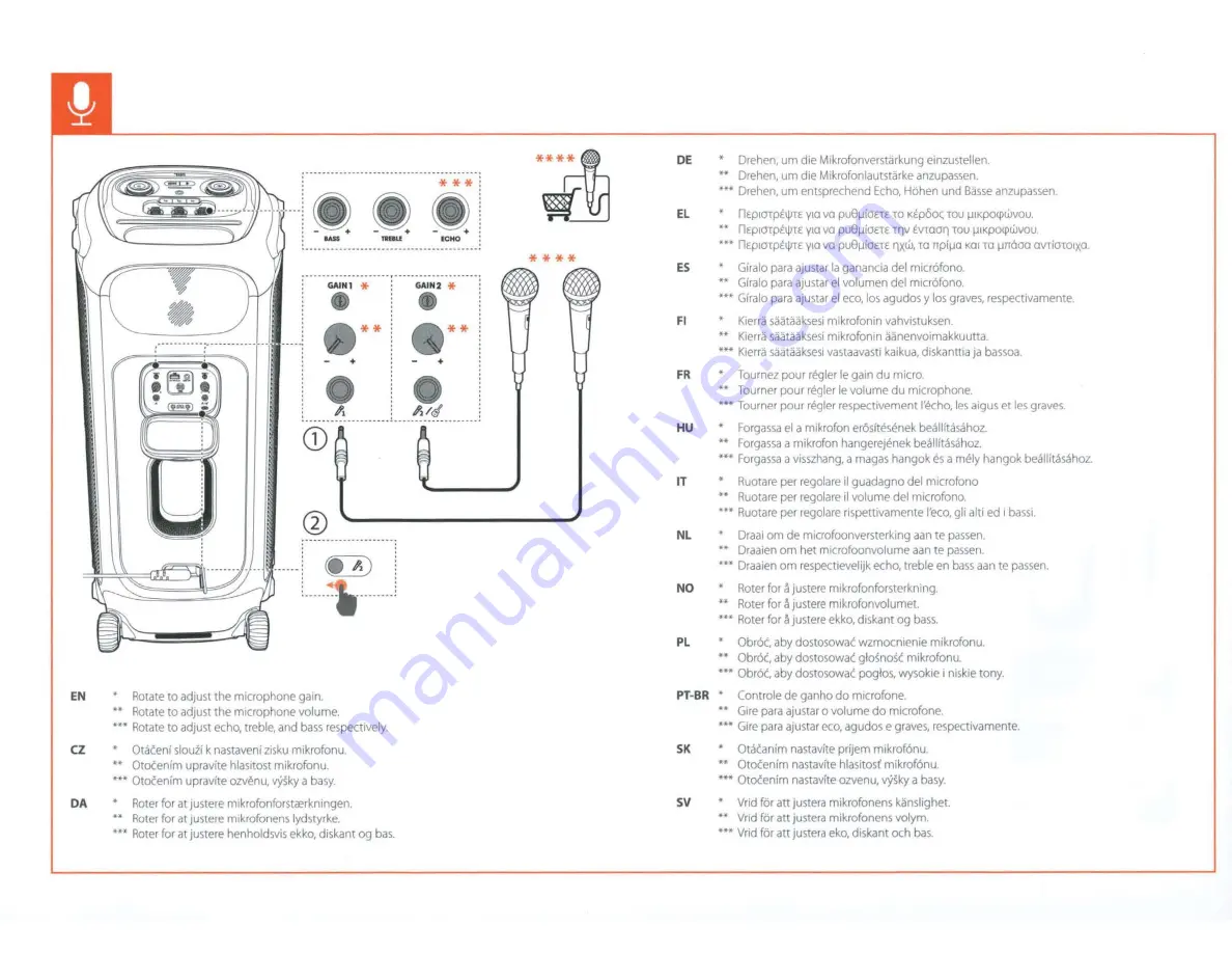 Harman 109PBX710 Quick Start Manual Download Page 7