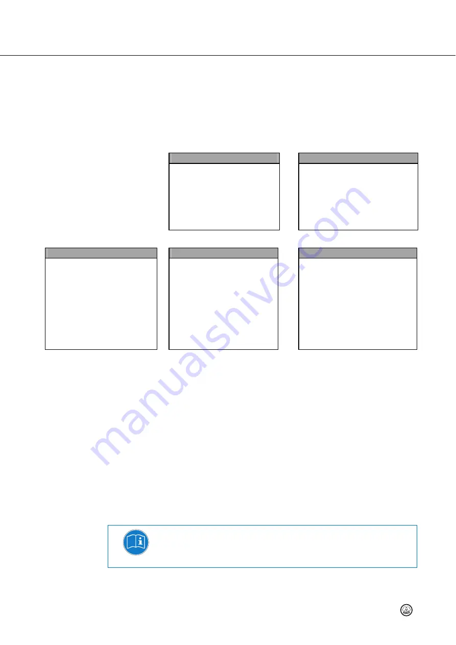 Harman AKG DMS70 Quattro/Dual User Instructions Download Page 4