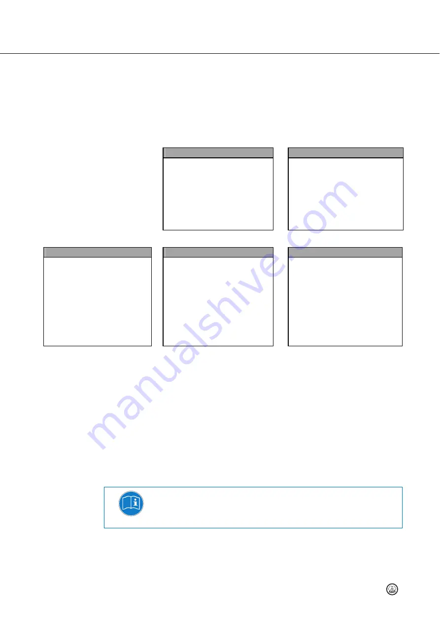 Harman AKG DMS70 Quattro/Dual User Instructions Download Page 24