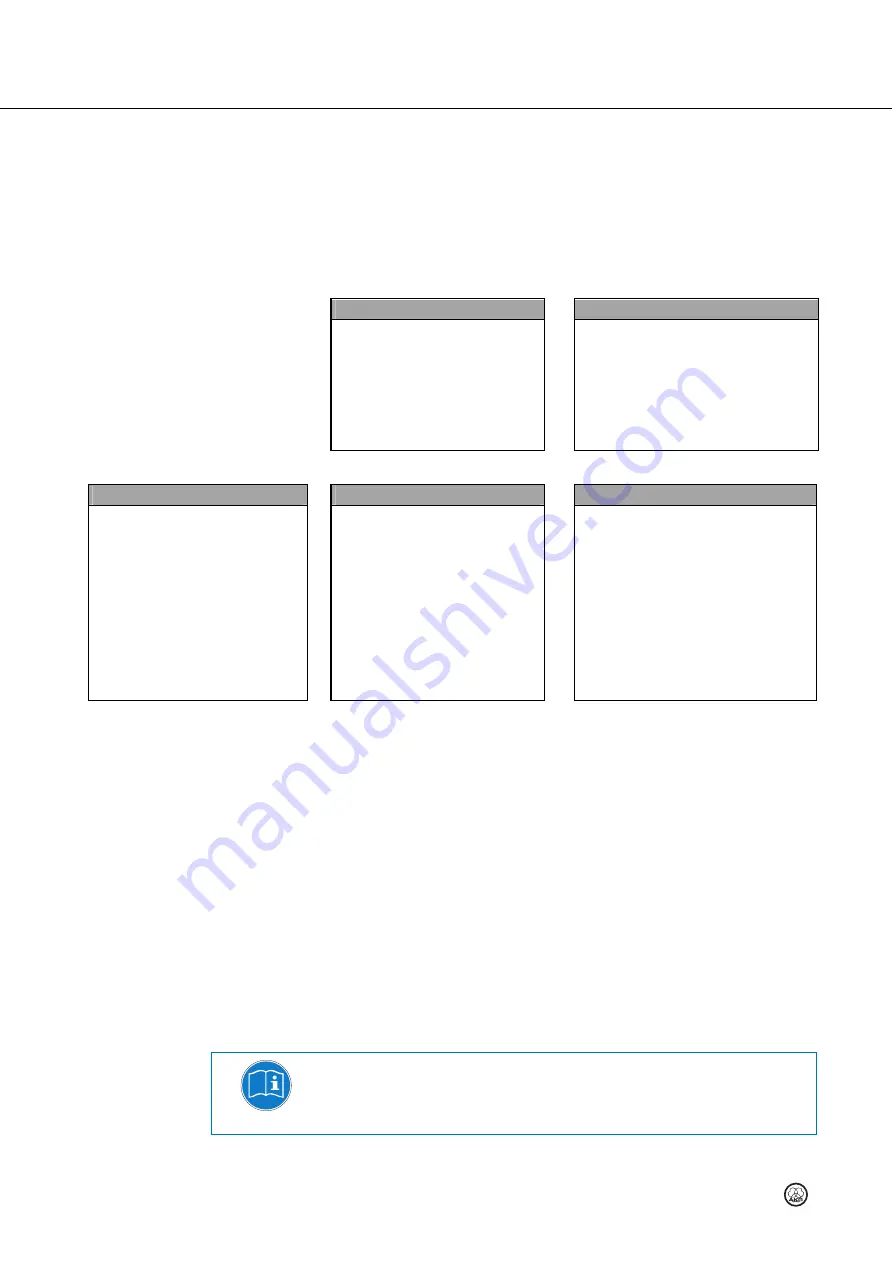 Harman AKG DMS70 Quattro/Dual User Instructions Download Page 64