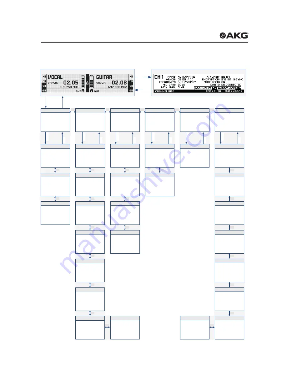 Harman AKG DMS800 User Instructions Download Page 156