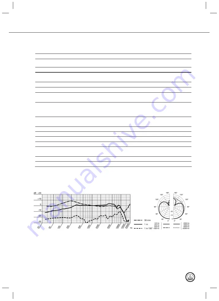 Harman AKG HSC 271 User Instructions Download Page 80