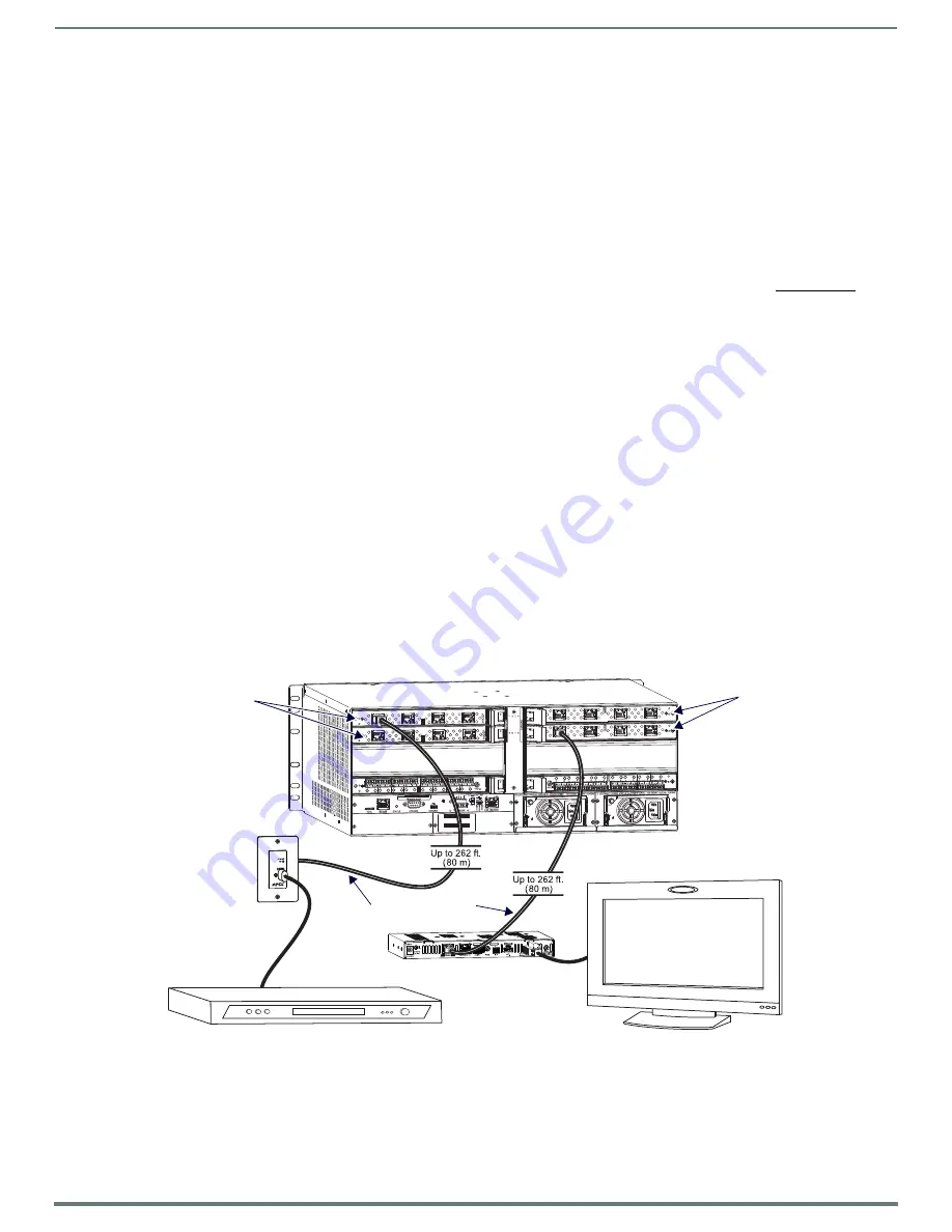 Harman AMX DXLINK DX-RX-4K Hardware Reference Manual Download Page 21