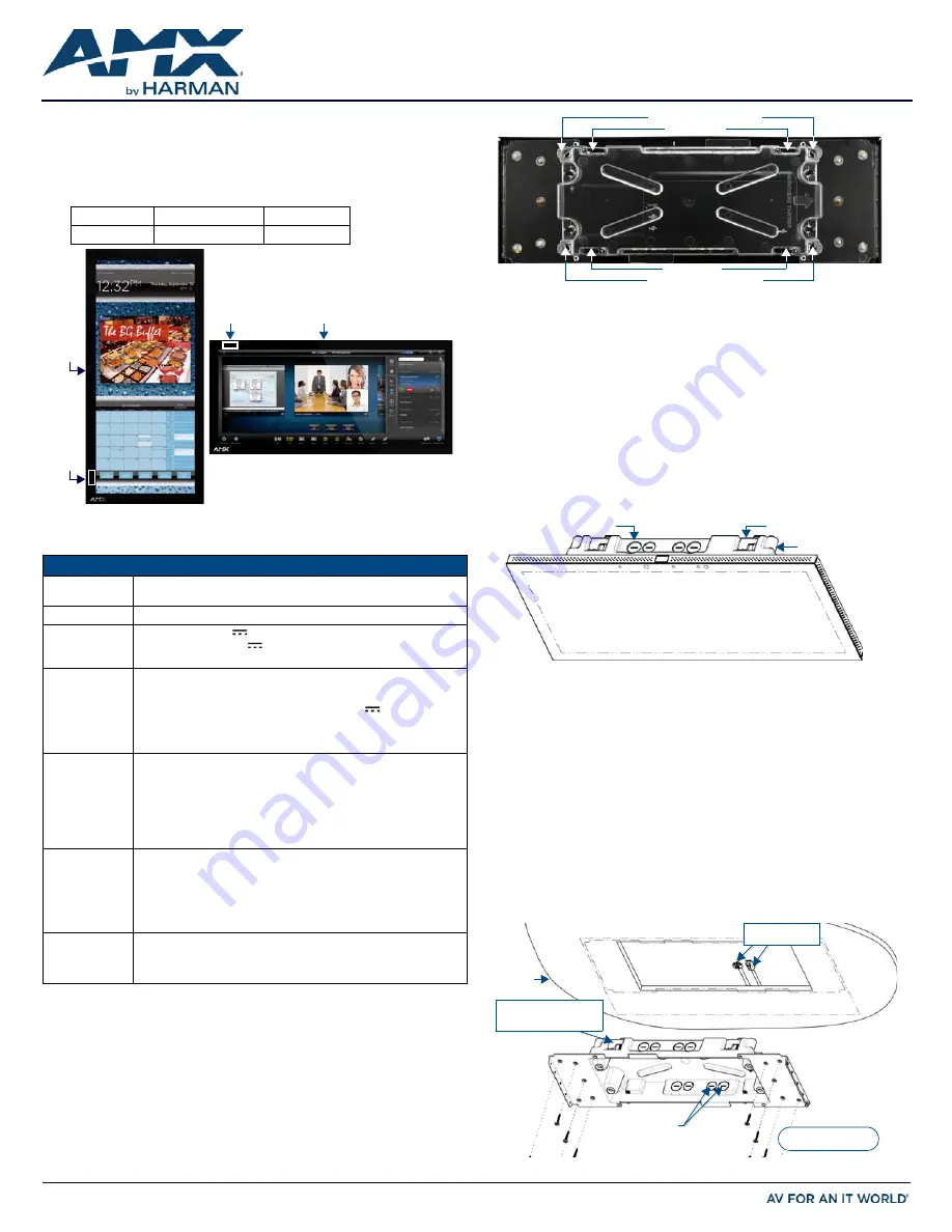 Harman AMX Modero X MXD-2000XL-PAN-L Скачать руководство пользователя страница 1