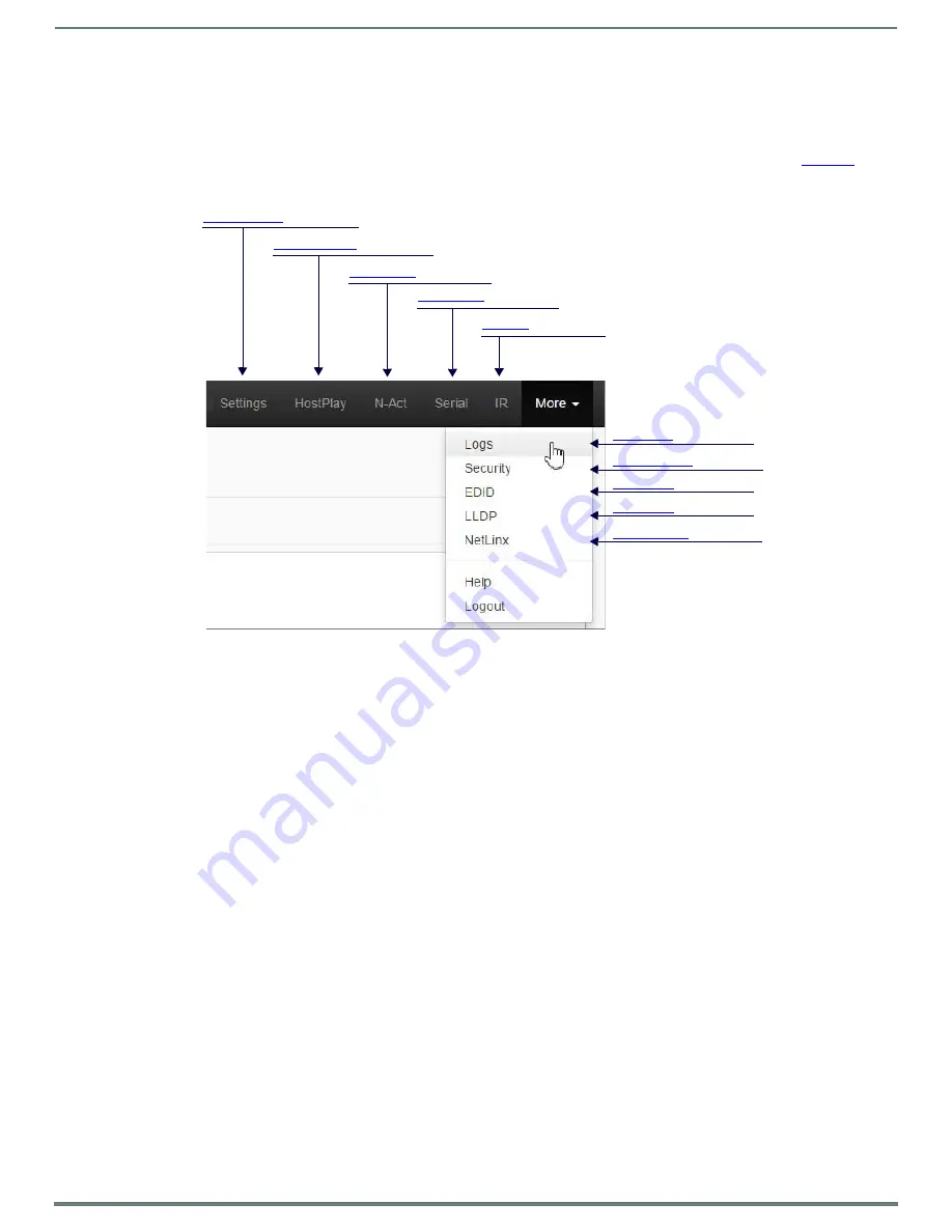 Harman AMX N2300 SERIES Instruction Manual Download Page 23