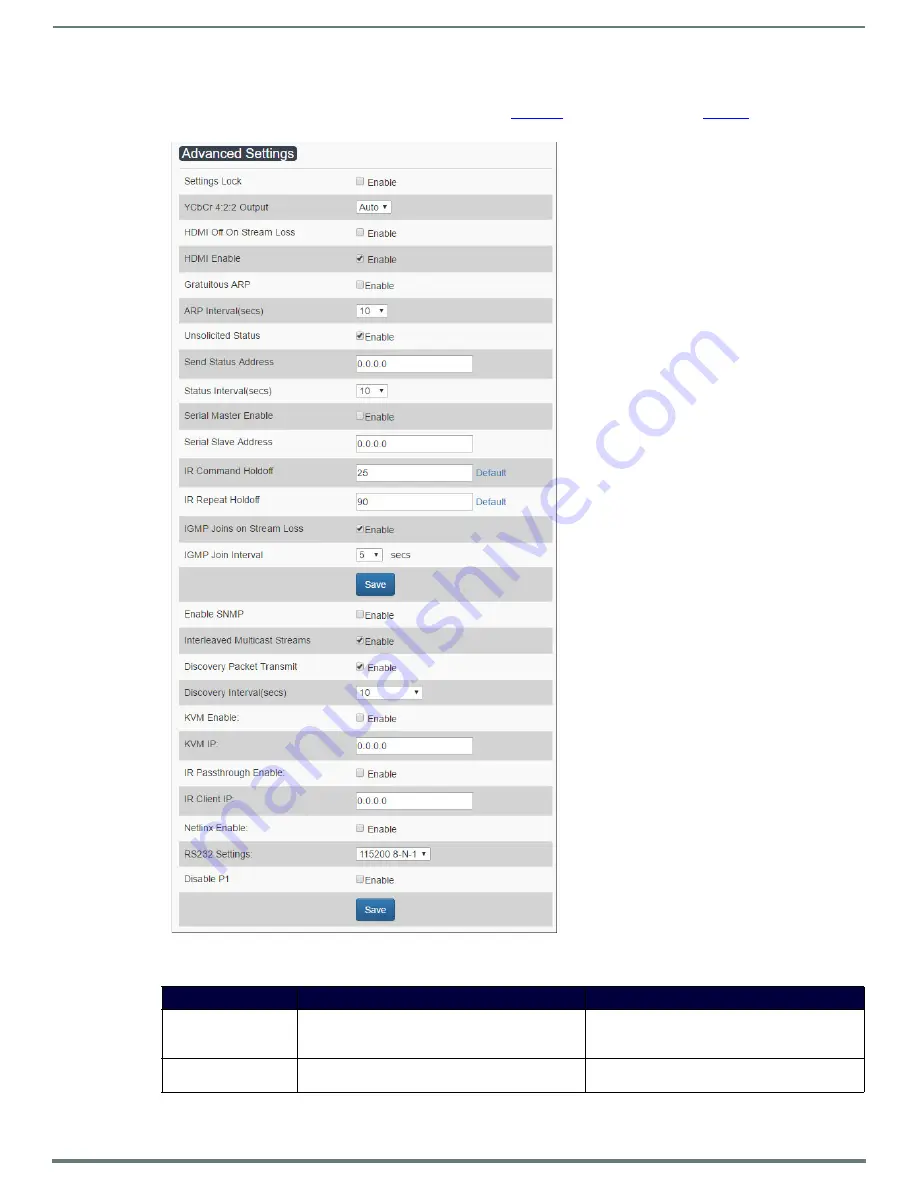 Harman AMX N2300 SERIES Instruction Manual Download Page 42