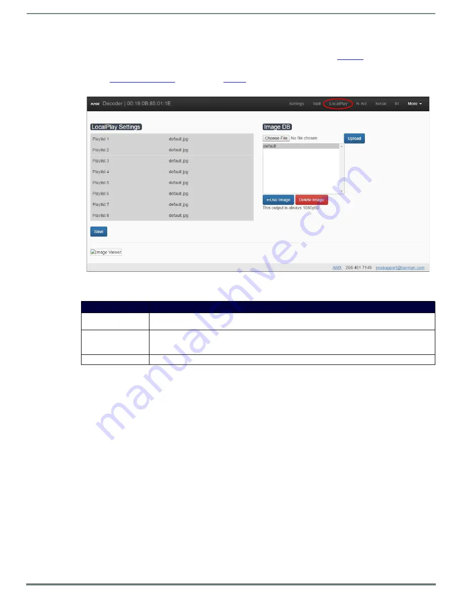 Harman AMX N2300 SERIES Instruction Manual Download Page 49