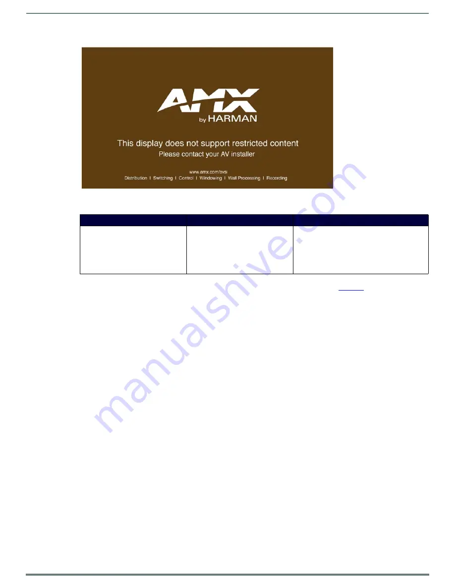 Harman AMX N2300 SERIES Instruction Manual Download Page 58