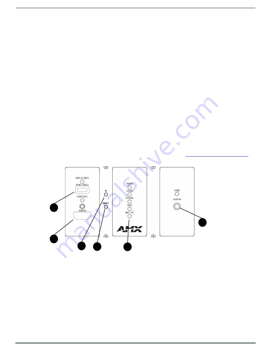 Harman AMX N2600 Series Instruction Manual Download Page 7