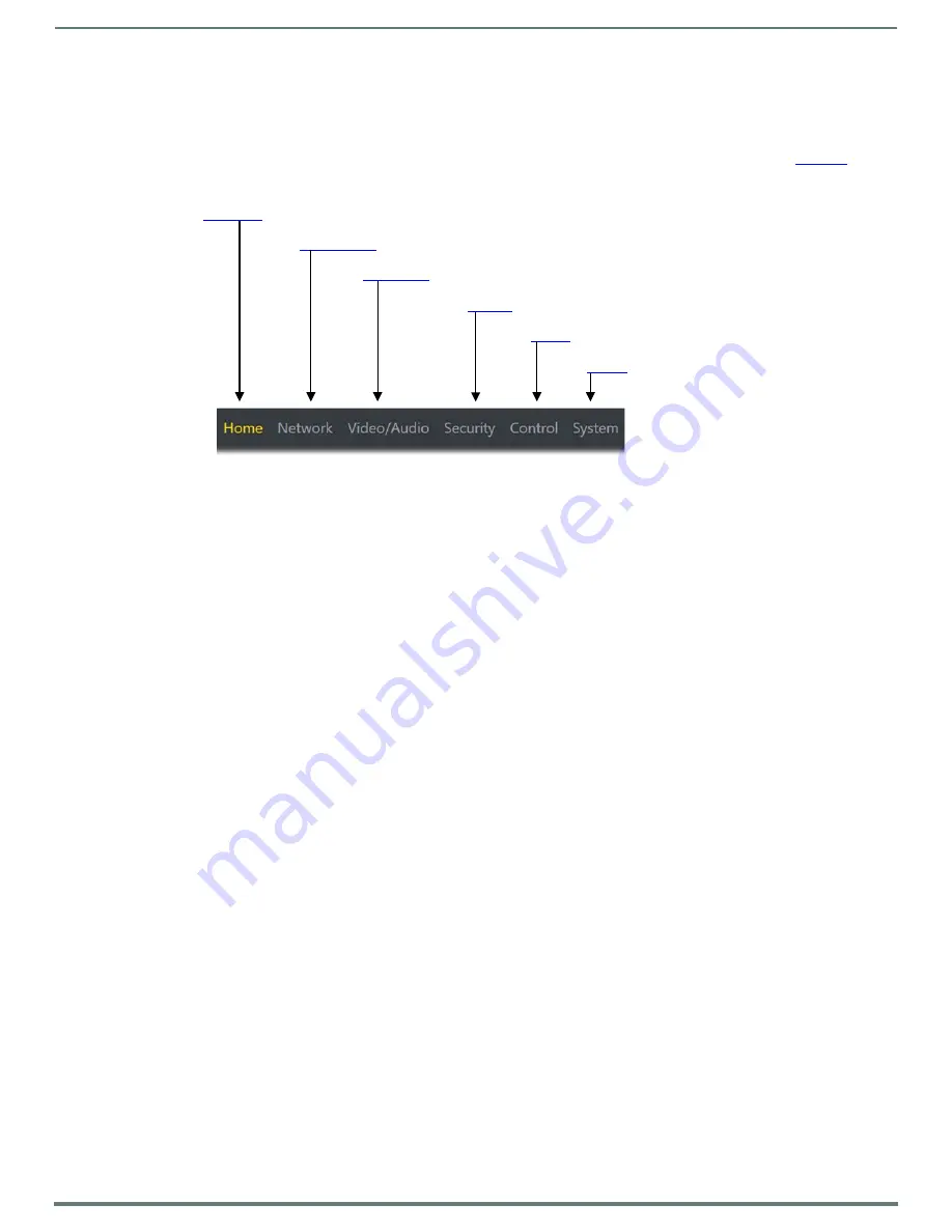 Harman AMX N2600 Series Instruction Manual Download Page 21