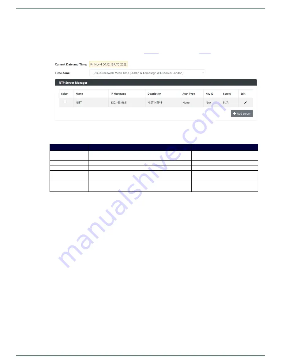 Harman AMX N2600 Series Instruction Manual Download Page 31