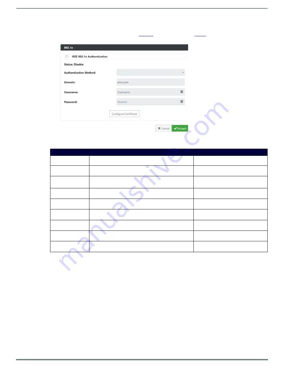 Harman AMX N2600 Series Instruction Manual Download Page 32