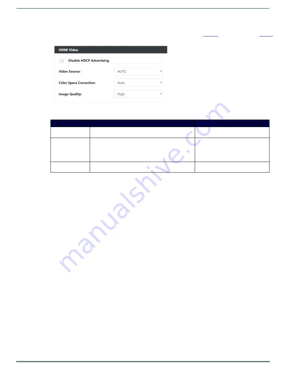 Harman AMX N2600 Series Instruction Manual Download Page 34