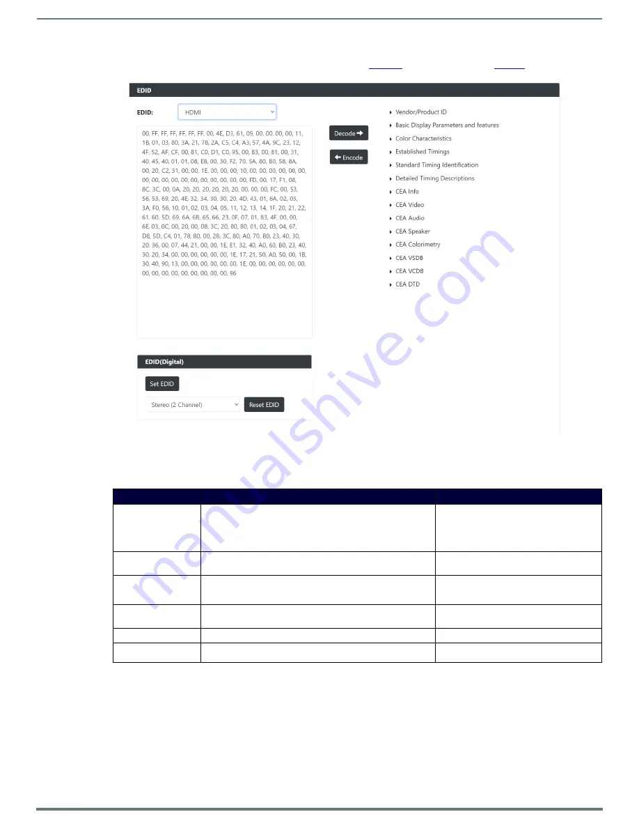 Harman AMX N2600 Series Instruction Manual Download Page 38