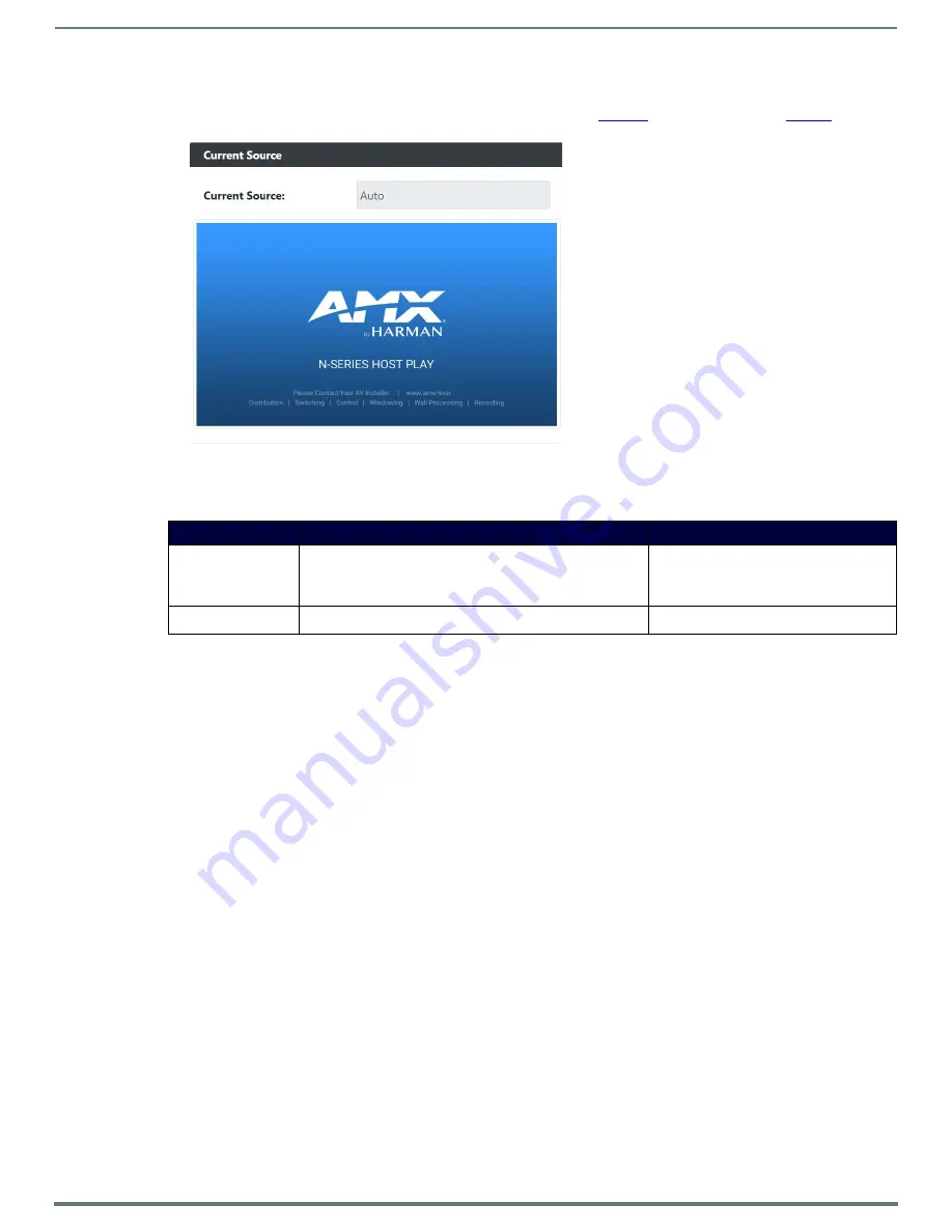 Harman AMX N2600 Series Instruction Manual Download Page 51