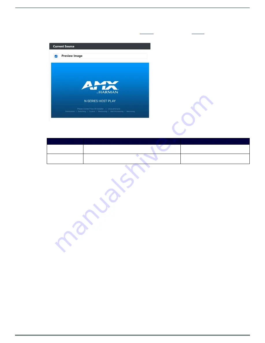 Harman AMX N2600 Series Instruction Manual Download Page 57