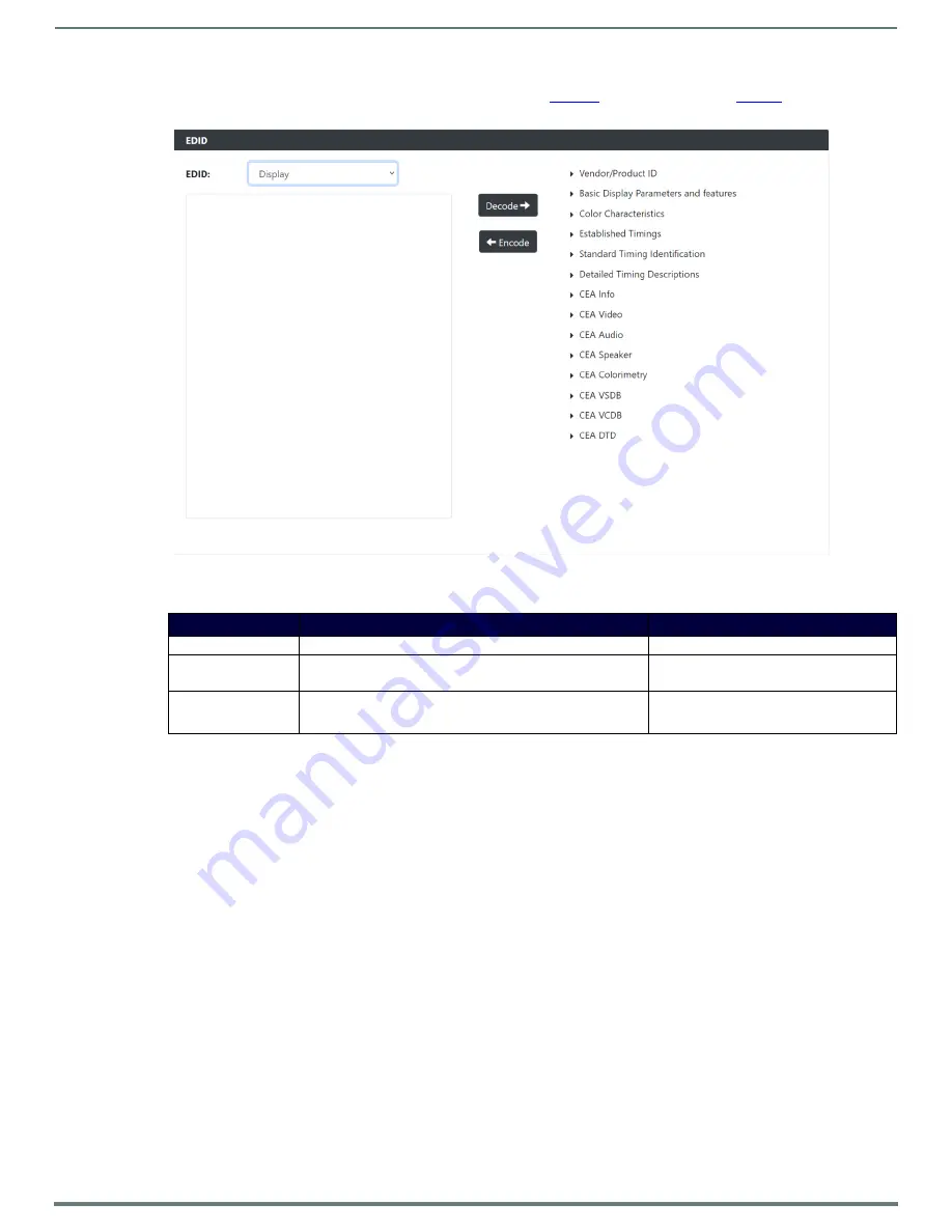 Harman AMX N2600 Series Instruction Manual Download Page 70