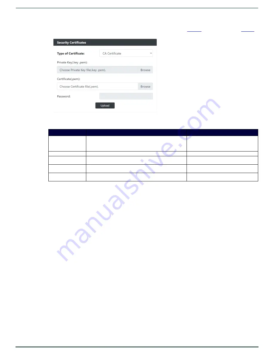 Harman AMX N2600 Series Instruction Manual Download Page 73