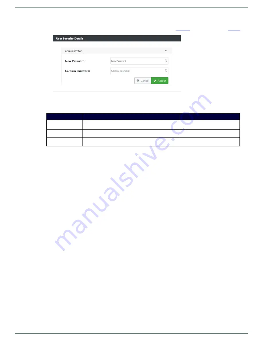 Harman AMX N2600 Series Instruction Manual Download Page 74