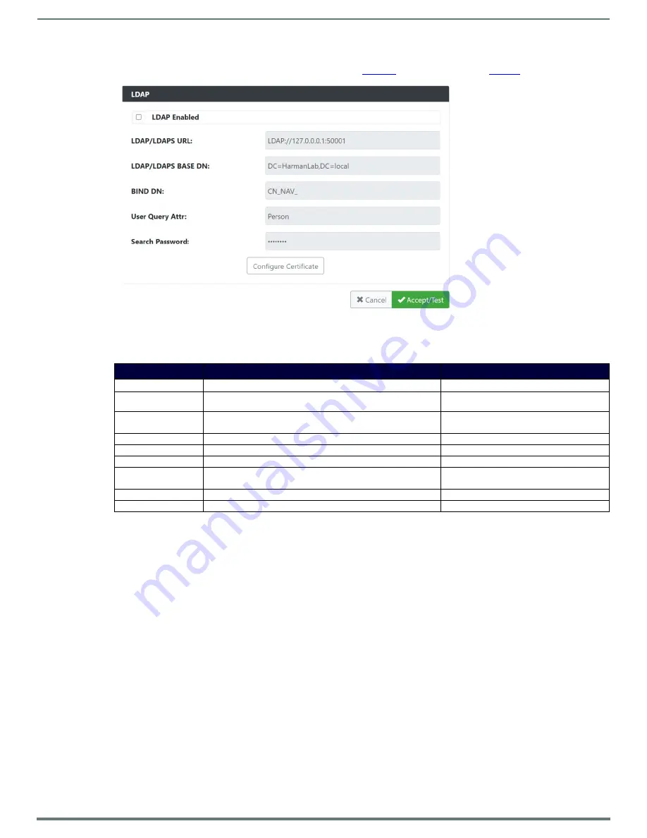 Harman AMX N2600 Series Instruction Manual Download Page 75