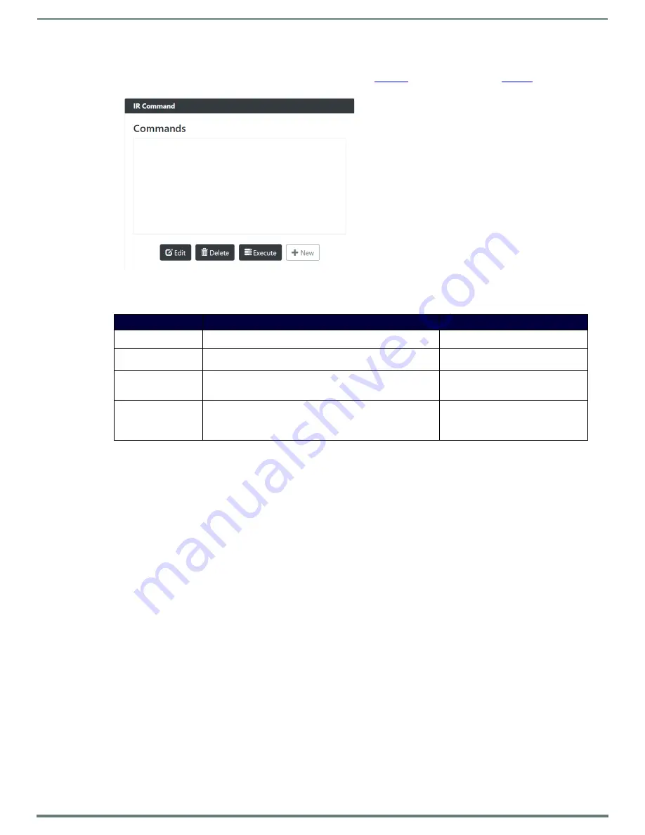 Harman AMX N2600 Series Instruction Manual Download Page 80