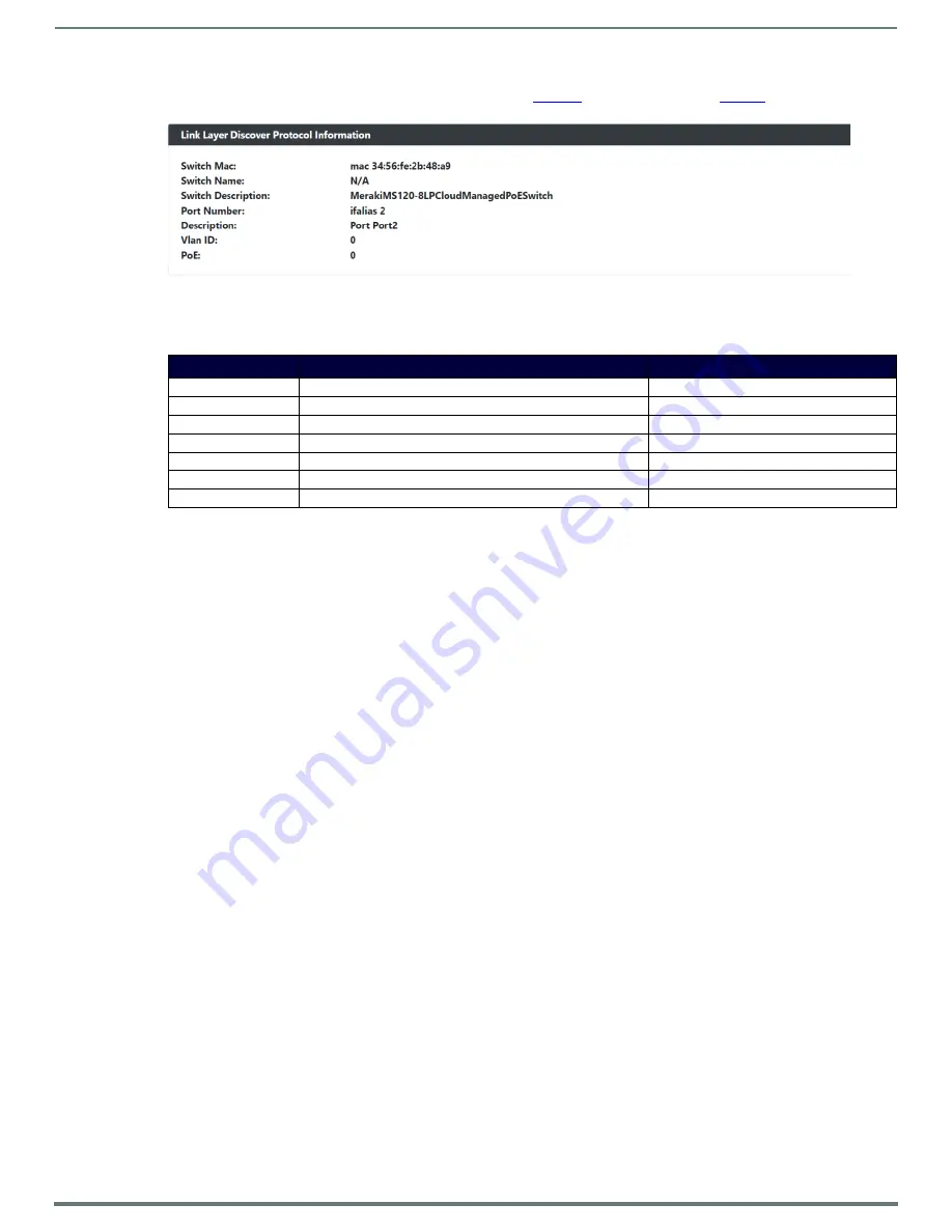 Harman AMX N2600 Series Instruction Manual Download Page 86