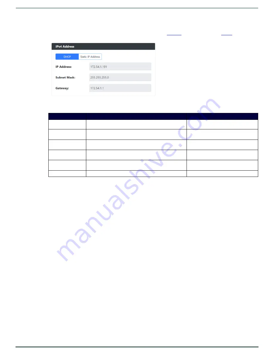 Harman AMX N2600S Series Instruction Manual Download Page 32