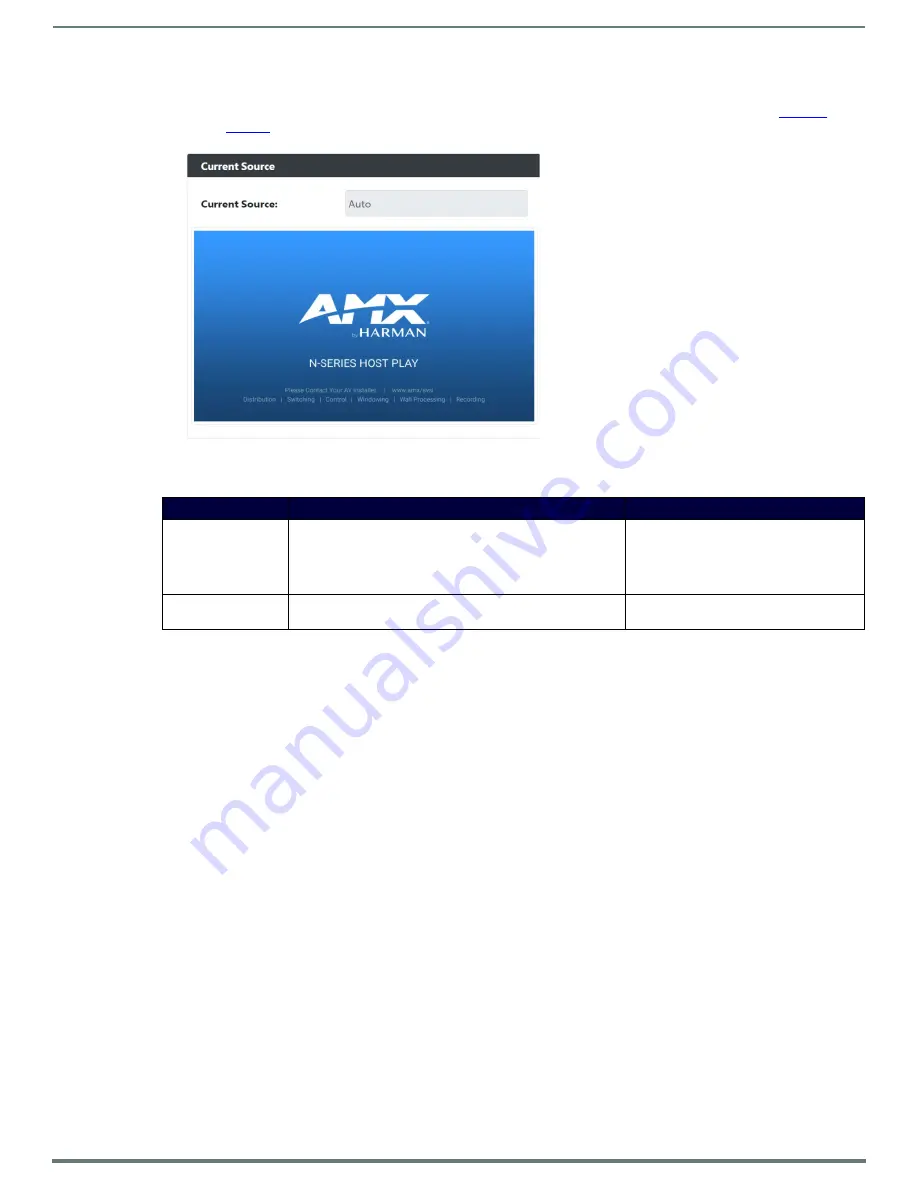 Harman AMX N2600S Series Instruction Manual Download Page 41