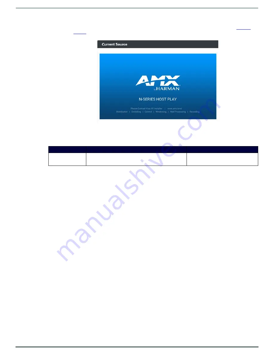 Harman AMX N2600S Series Instruction Manual Download Page 45