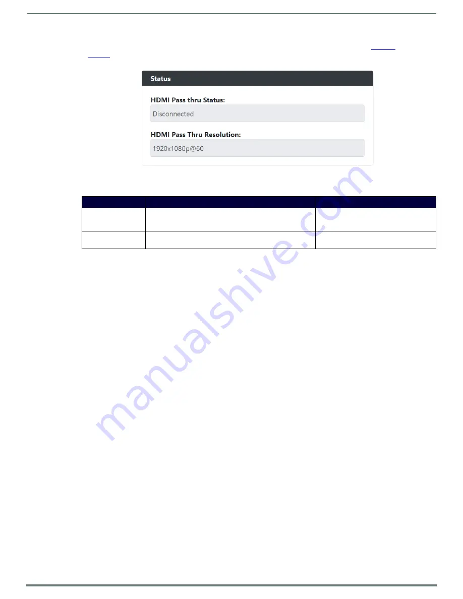 Harman AMX N2600S Series Instruction Manual Download Page 46