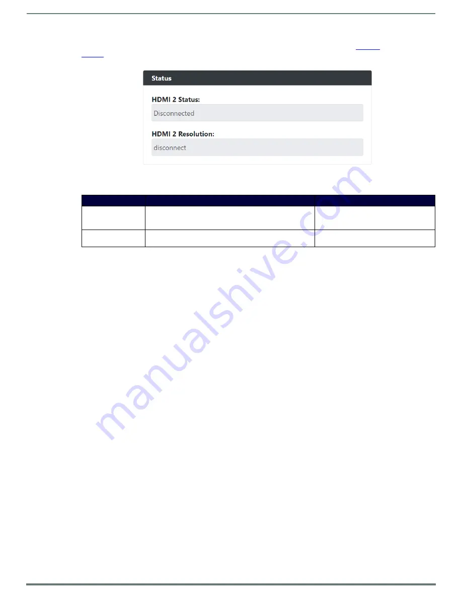 Harman AMX N2600S Series Instruction Manual Download Page 50