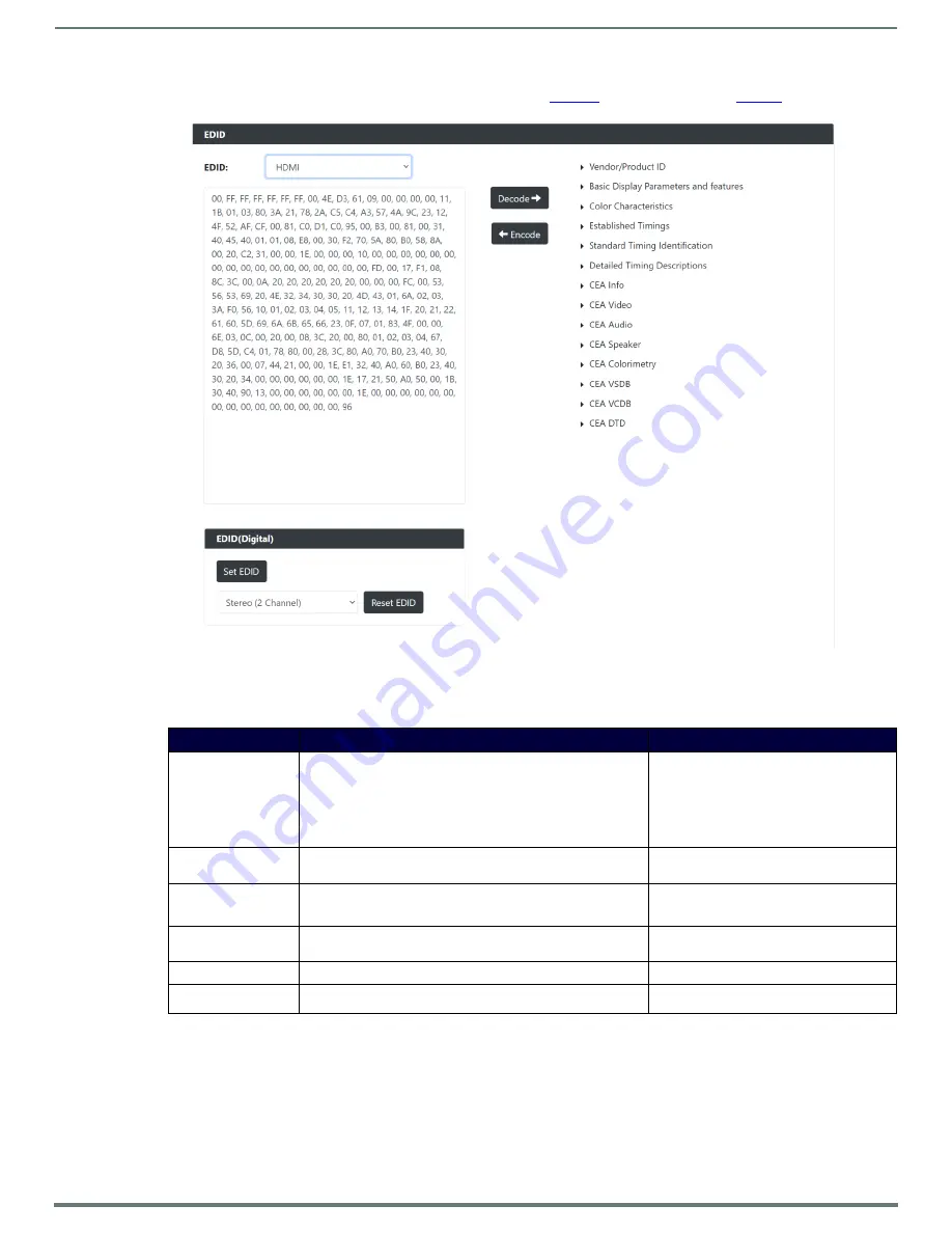 Harman AMX N2600S Series Instruction Manual Download Page 52