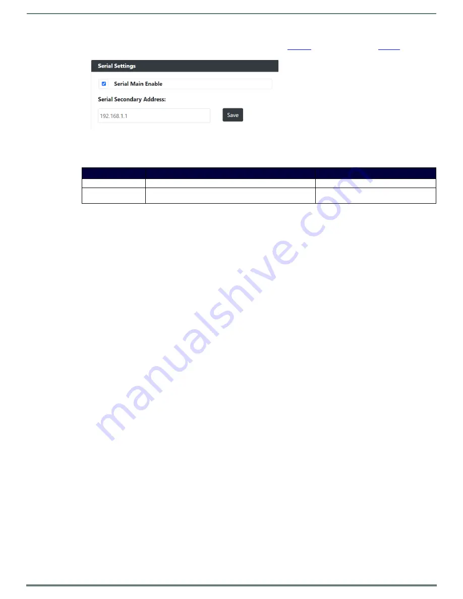 Harman AMX N2600S Series Instruction Manual Download Page 61