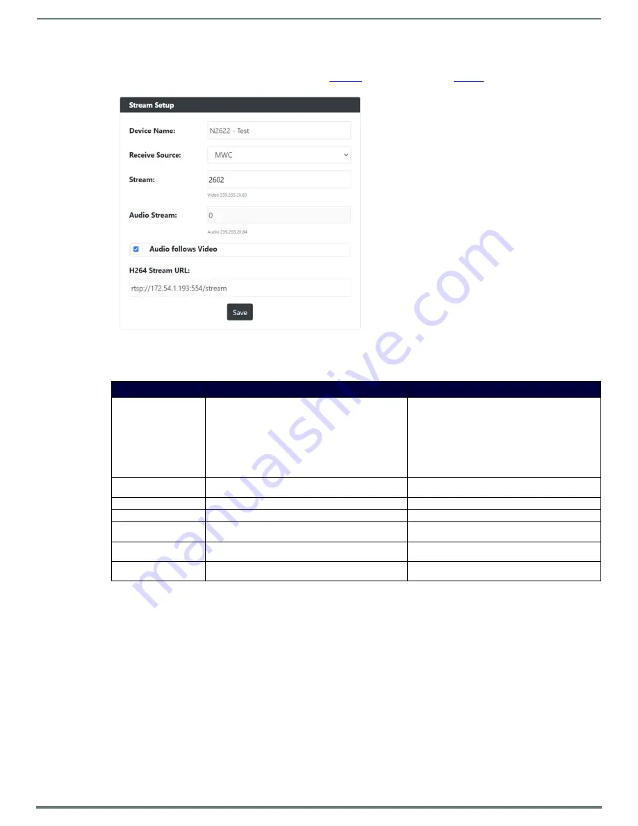 Harman AMX N2600S Series Instruction Manual Download Page 74