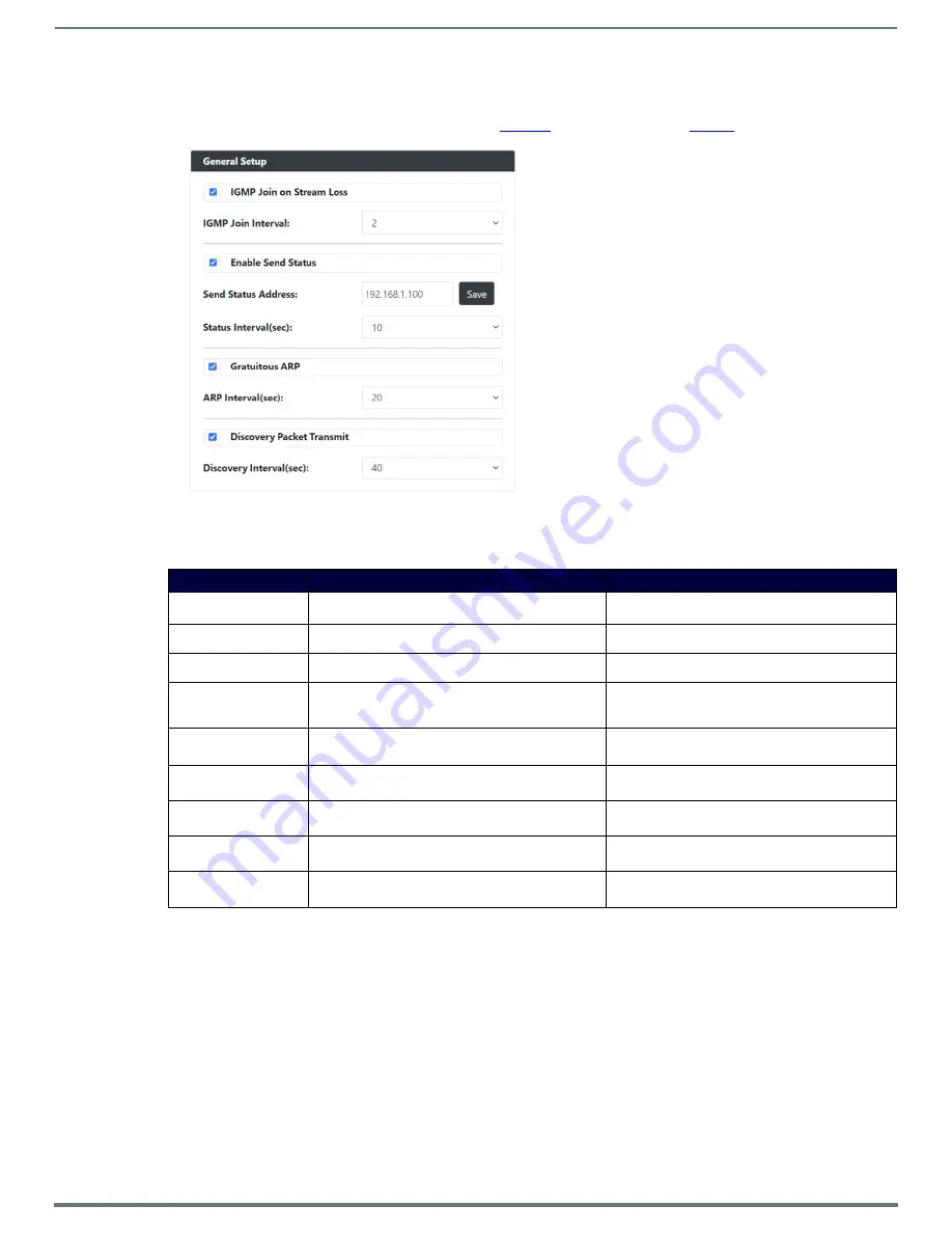 Harman AMX N2600S Series Instruction Manual Download Page 77