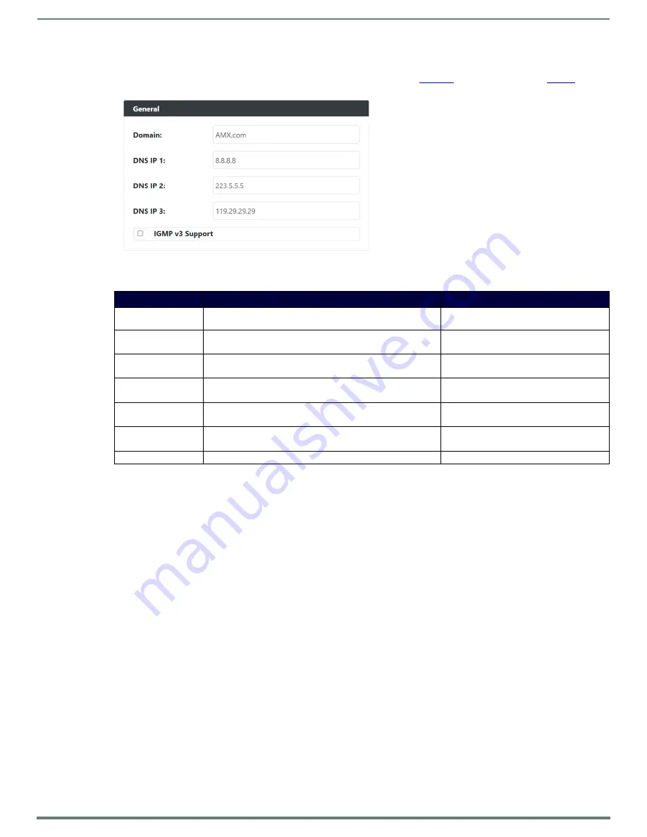 Harman AMX N2600S Series Instruction Manual Download Page 79