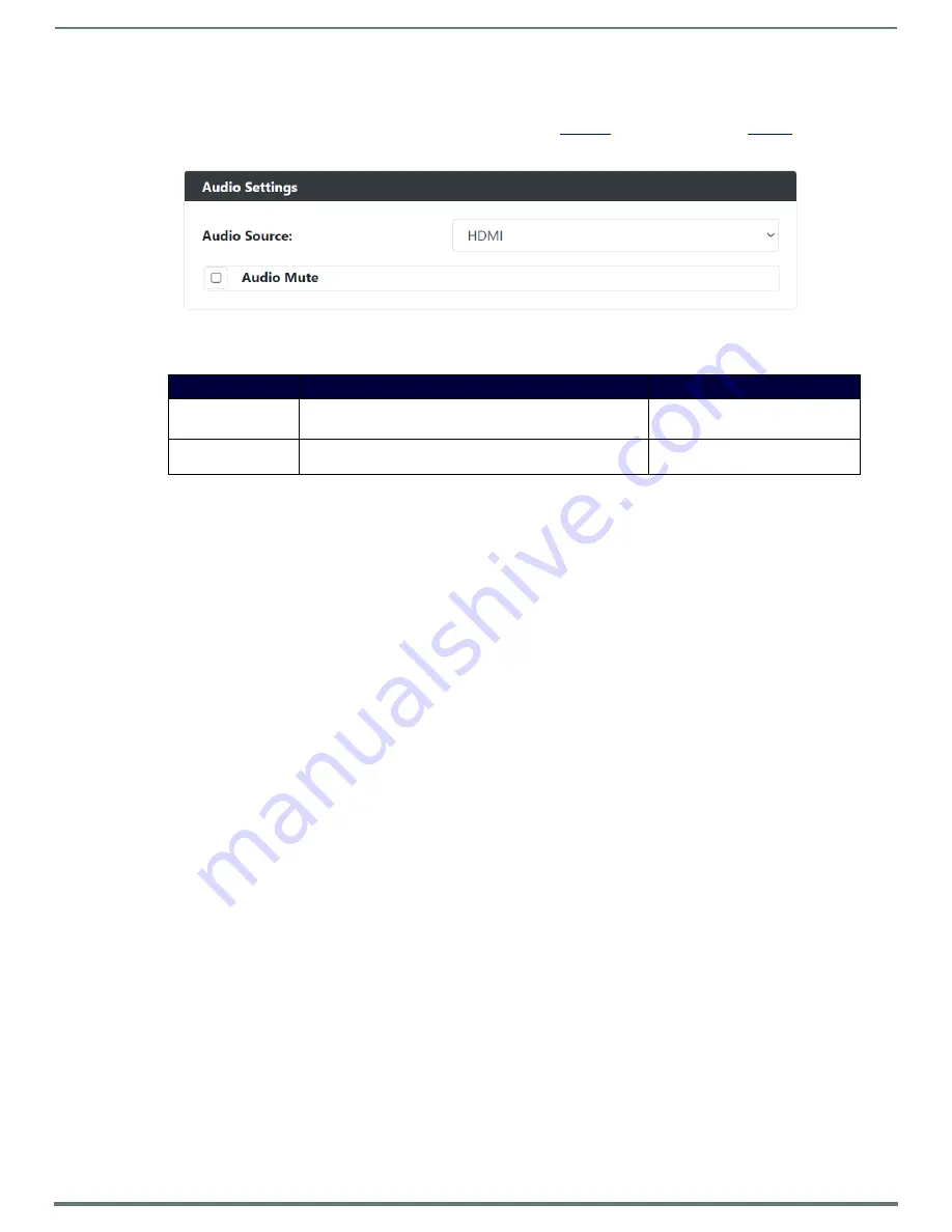 Harman AMX N2600S Series Instruction Manual Download Page 93