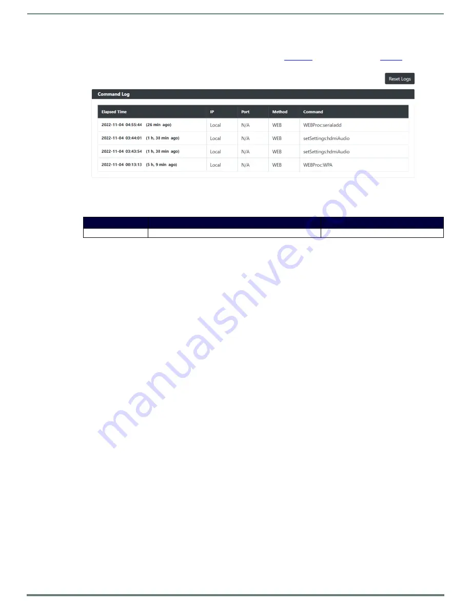 Harman AMX N2600S Series Instruction Manual Download Page 108