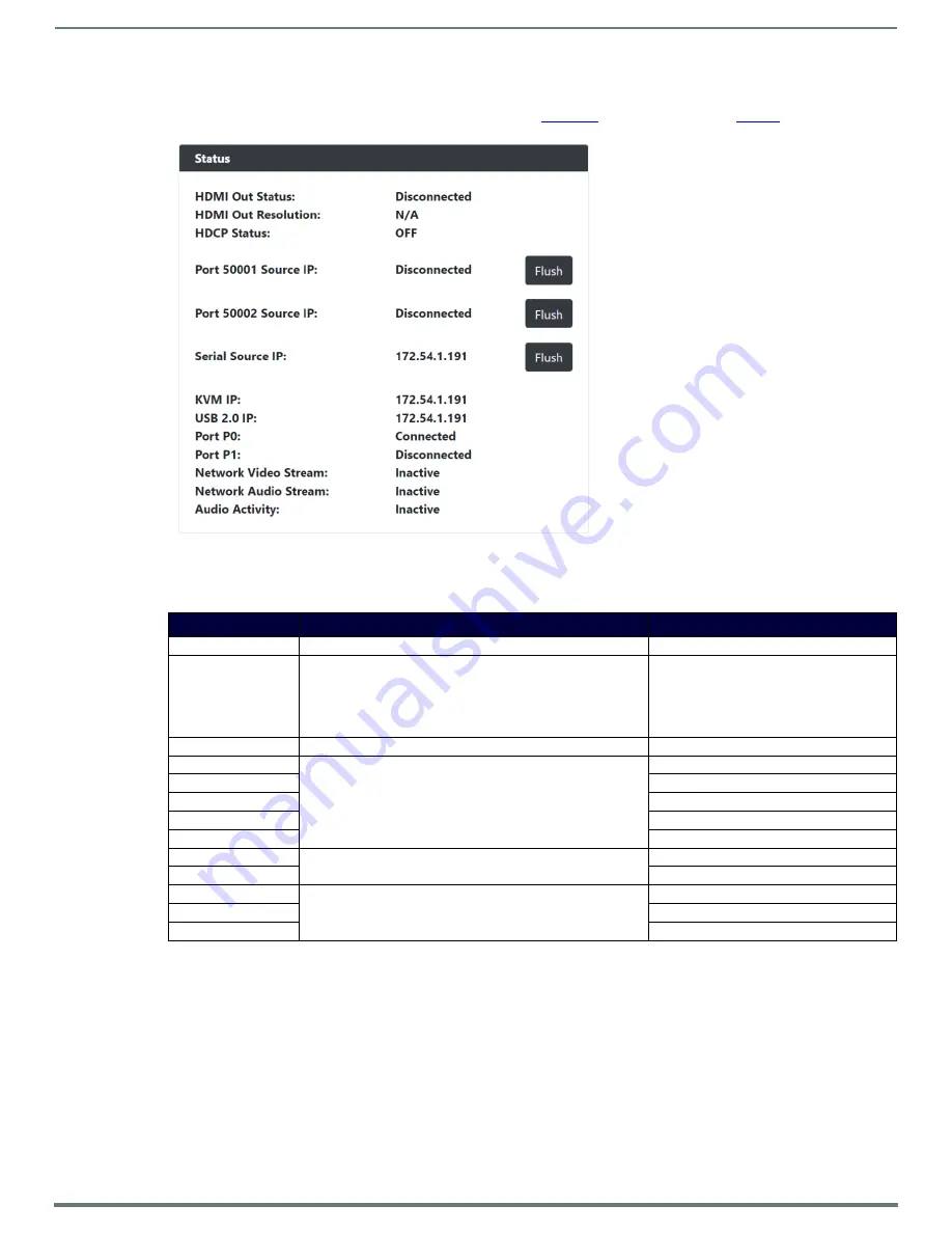 Harman AMX N2600S Series Instruction Manual Download Page 111