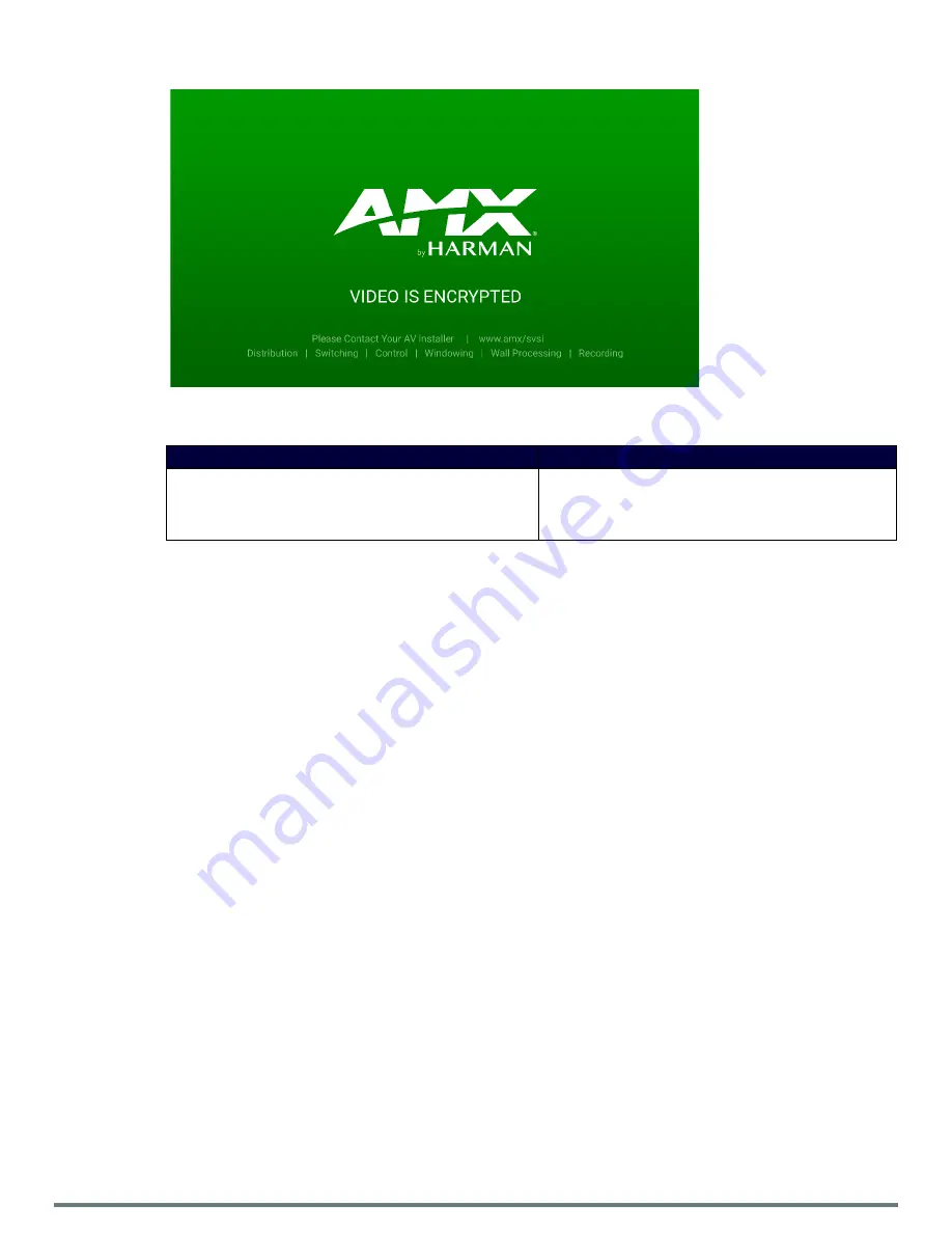 Harman AMX N2600S Series Instruction Manual Download Page 117