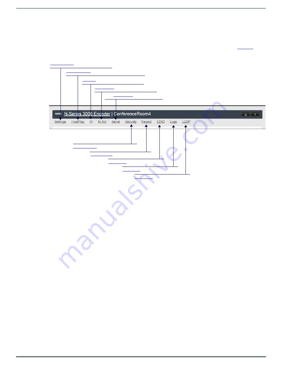 Harman AMX N3000 Series Instruction Manual Download Page 23