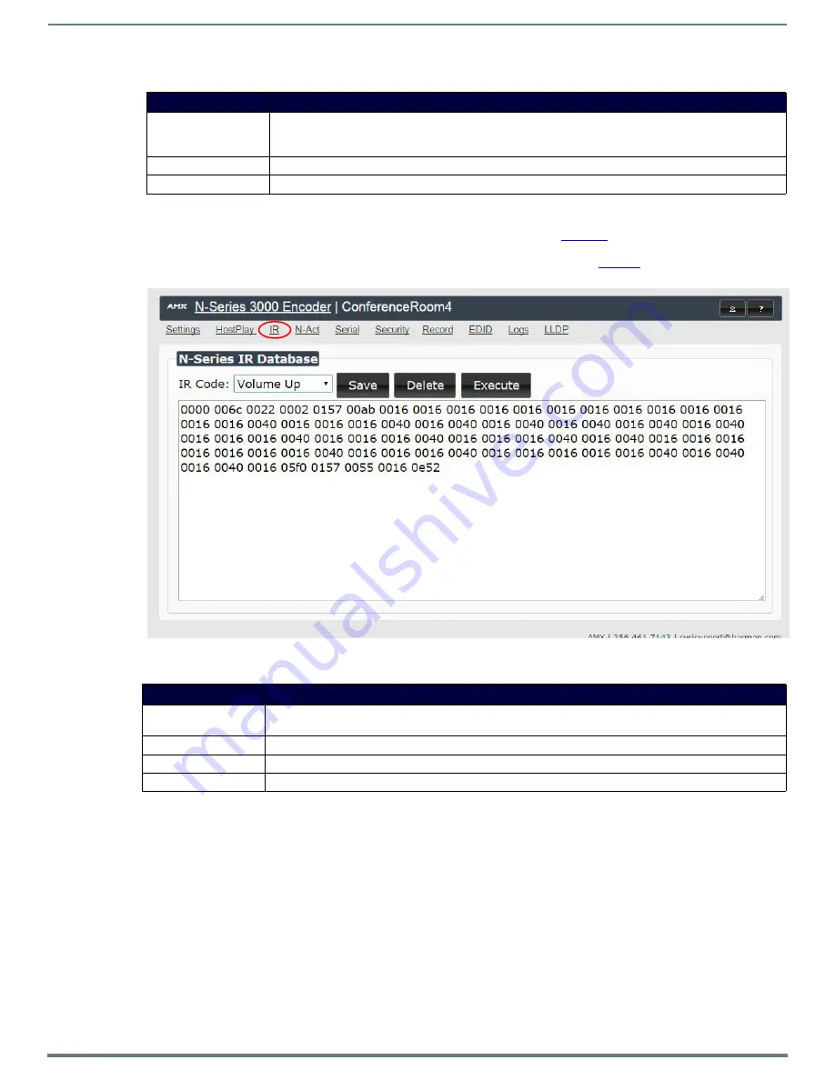 Harman AMX N3000 Series Instruction Manual Download Page 39