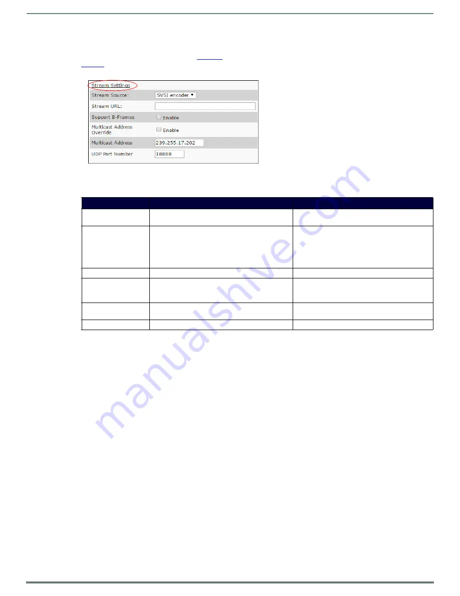 Harman AMX N3000 Series Instruction Manual Download Page 51