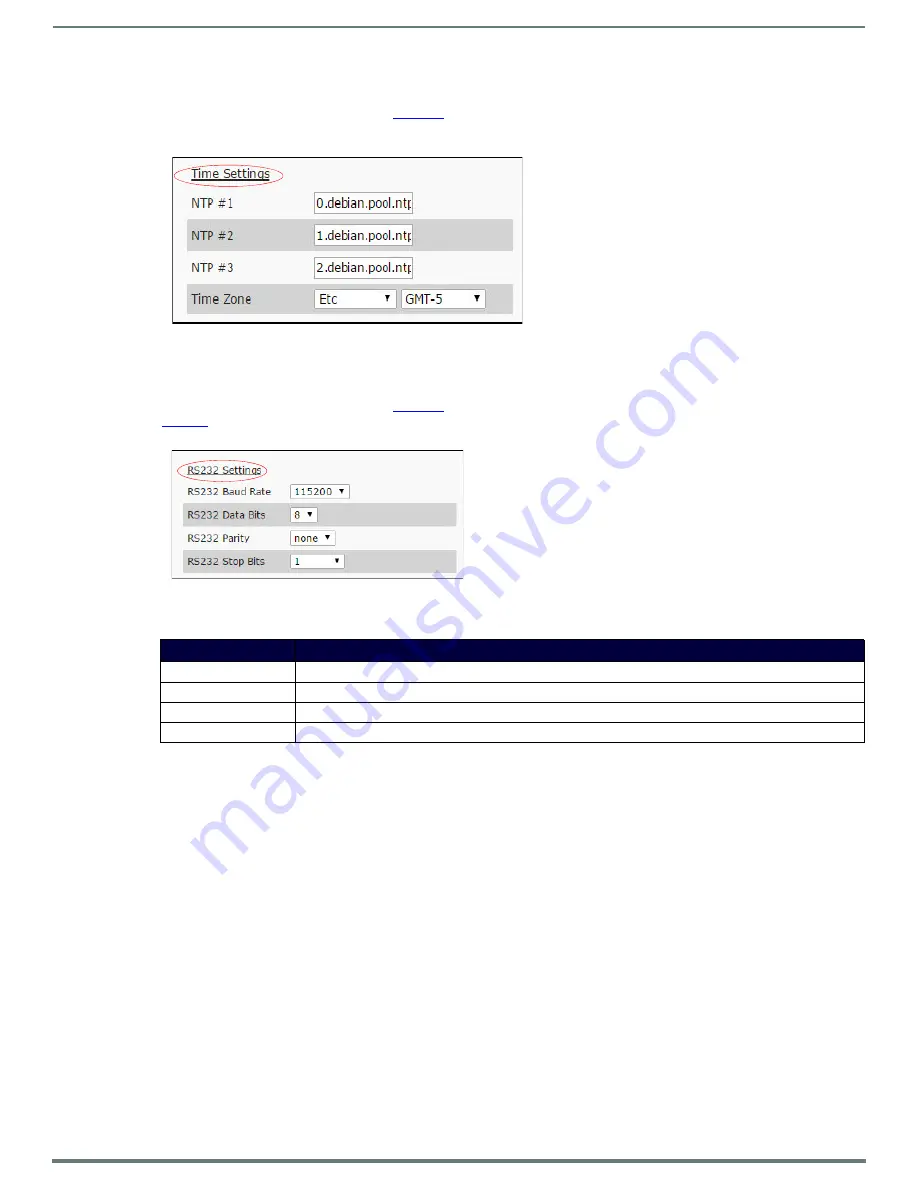 Harman AMX N3000 Series Instruction Manual Download Page 54